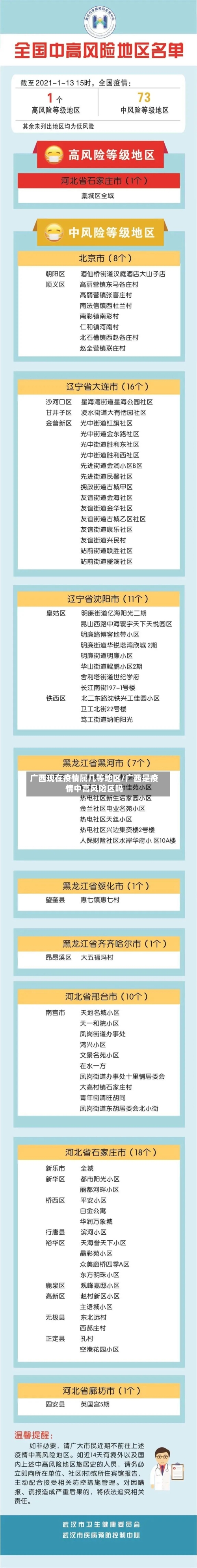 广西现在疫情属几等地区/广西是疫情中高风险区吗-第1张图片