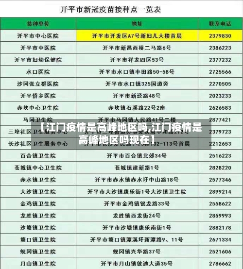 【江门疫情是高峰地区吗,江门疫情是高峰地区吗现在】-第1张图片