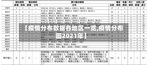 【疫情分布数据各地区一览,疫情分布图2021年】-第1张图片
