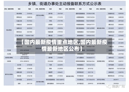 【国内最新疫情重点地区,国内最新疫情最新地区公布】-第1张图片