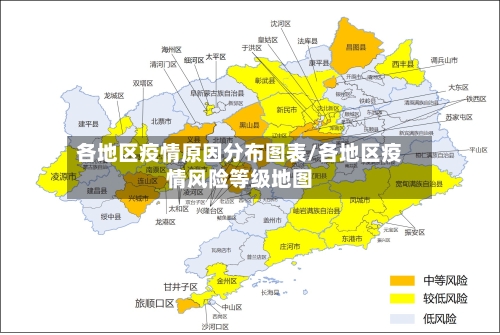 各地区疫情原因分布图表/各地区疫情风险等级地图-第1张图片