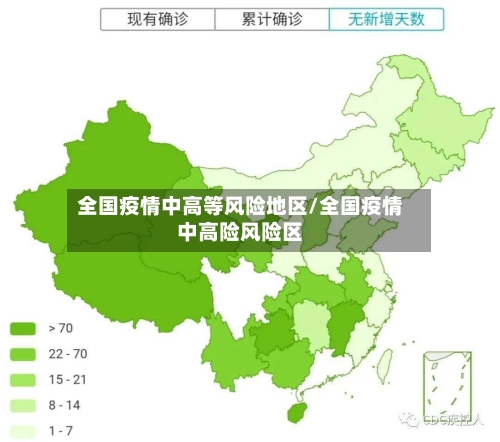 全国疫情中高等风险地区/全国疫情中高险风险区-第1张图片