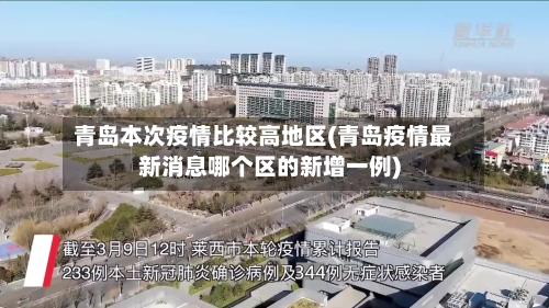 青岛本次疫情比较高地区(青岛疫情最新消息哪个区的新增一例)-第1张图片