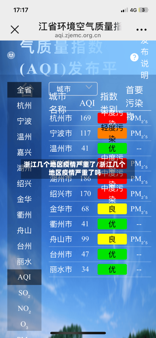 浙江几个地区疫情严重了/浙江几个地区疫情严重了吗-第1张图片