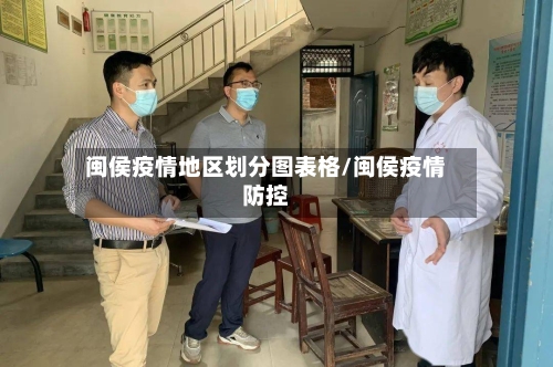 闽侯疫情地区划分图表格/闽侯疫情防控-第1张图片