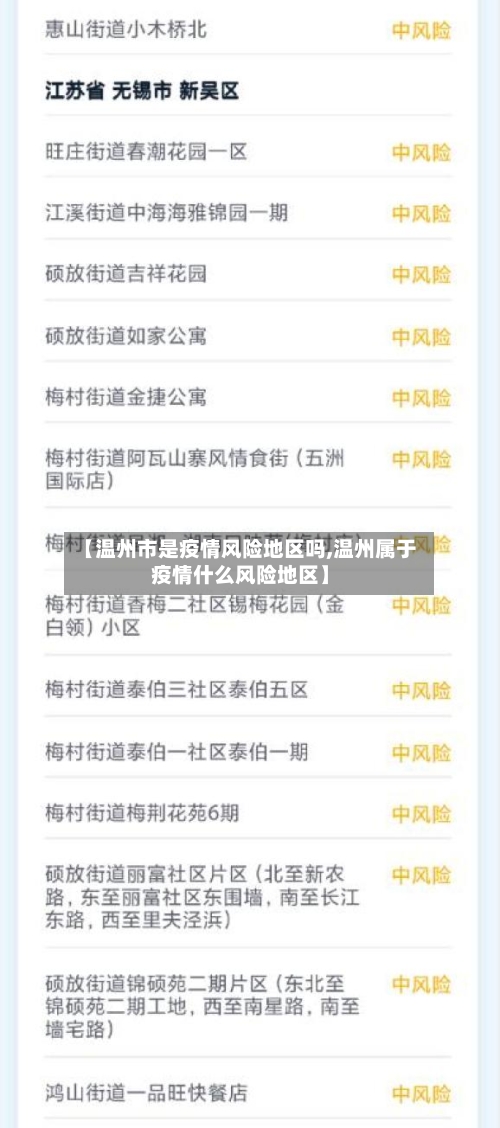 【温州市是疫情风险地区吗,温州属于疫情什么风险地区】-第1张图片