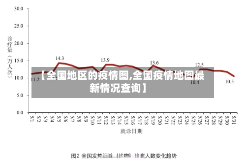 【全国地区的疫情图,全国疫情地图最新情况查询】-第1张图片