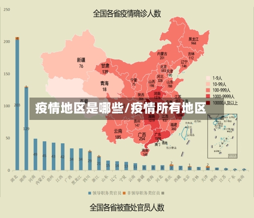 疫情地区是哪些/疫情所有地区-第1张图片