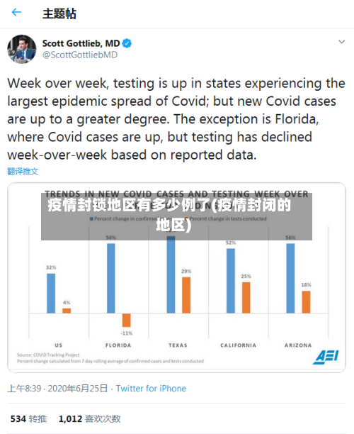 疫情封锁地区有多少例了(疫情封闭的地区)-第1张图片
