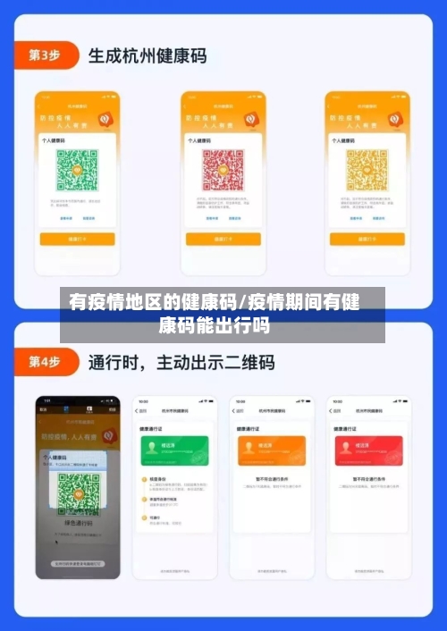 有疫情地区的健康码/疫情期间有健康码能出行吗-第1张图片