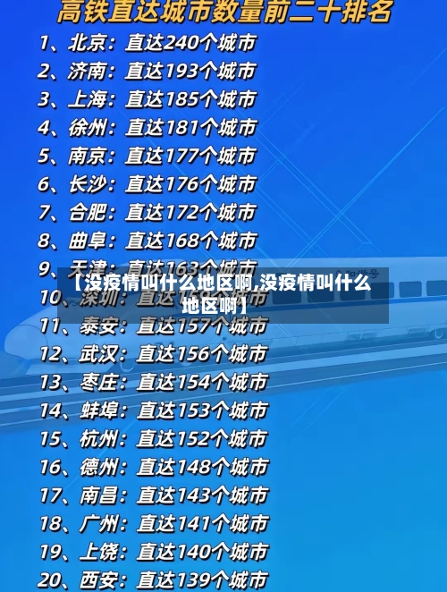【没疫情叫什么地区啊,没疫情叫什么地区啊】-第1张图片