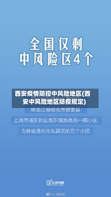 西安疫情防控中风险地区(西安中风险地区防疫规定)-第1张图片