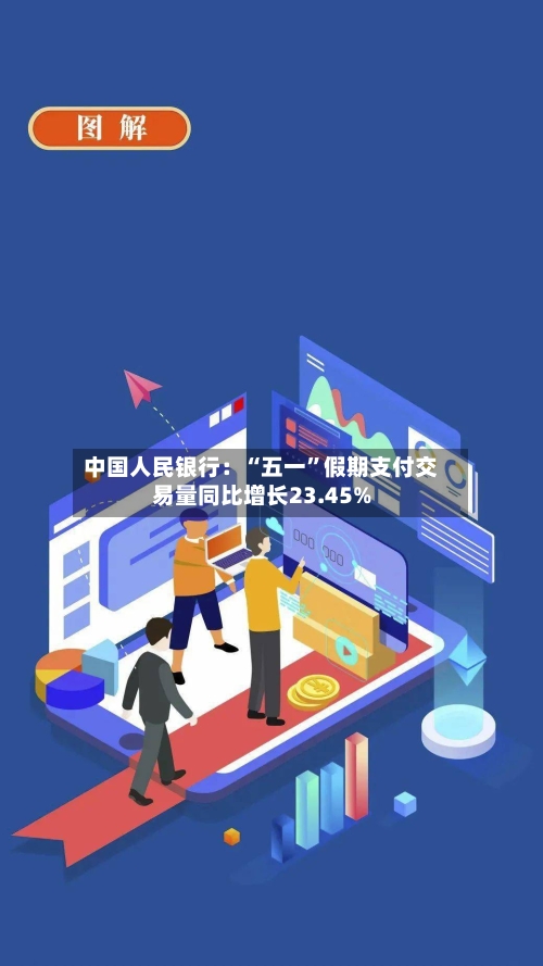 中国人民银行：“五一”假期支付交易量同比增长23.45%-第1张图片