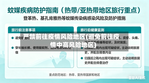 严禁前往疫情风险地区(避免前往疫情中高风险地区)-第1张图片