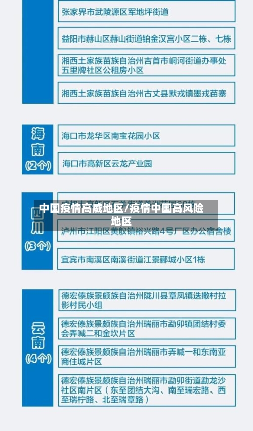 中国疫情高威地区/疫情中国高风险地区-第1张图片