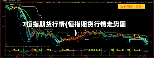 7恒指期货行情(恒指期货行情走势图)-第1张图片