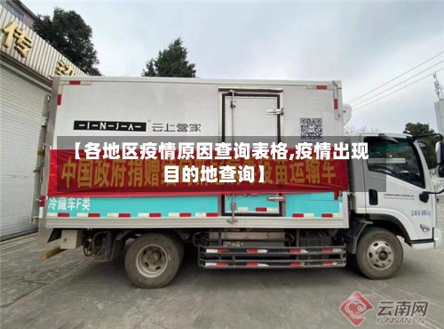 【各地区疫情原因查询表格,疫情出现目的地查询】-第1张图片
