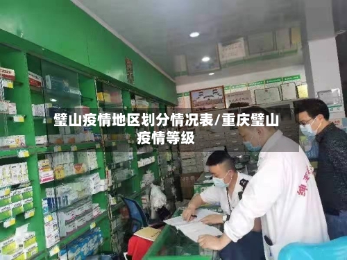 璧山疫情地区划分情况表/重庆璧山疫情等级-第1张图片