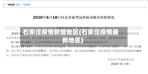 石家庄疫情新增地区(石家庄疫情最新地区)-第1张图片