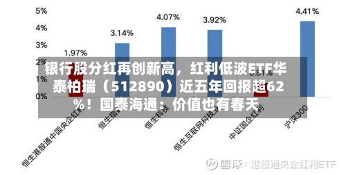 银行股分红再创新高，红利低波ETF华泰柏瑞（512890）近五年回报超62%！国泰海通：价值也有春天-第1张图片