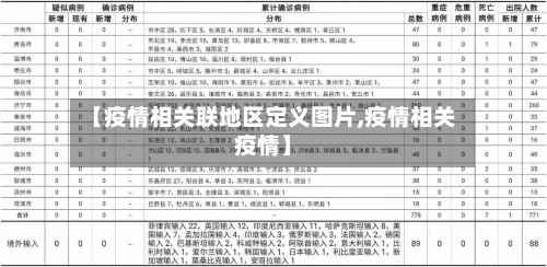 【疫情相关联地区定义图片,疫情相关疫情】-第1张图片