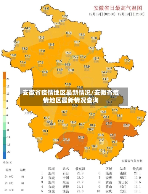 安徽省疫情地区最新情况/安徽省疫情地区最新情况查询-第1张图片
