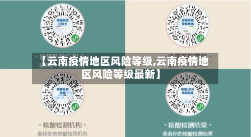 【云南疫情地区风险等级,云南疫情地区风险等级最新】-第1张图片