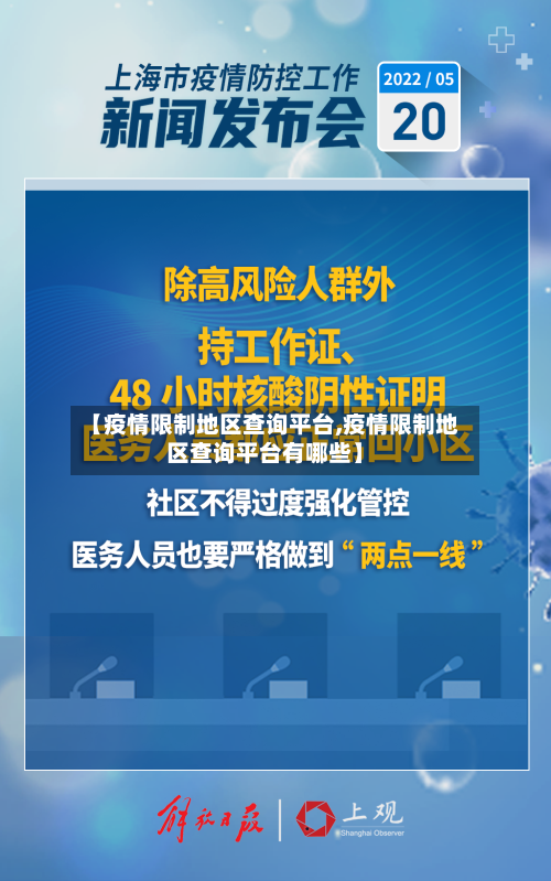 【疫情限制地区查询平台,疫情限制地区查询平台有哪些】-第1张图片