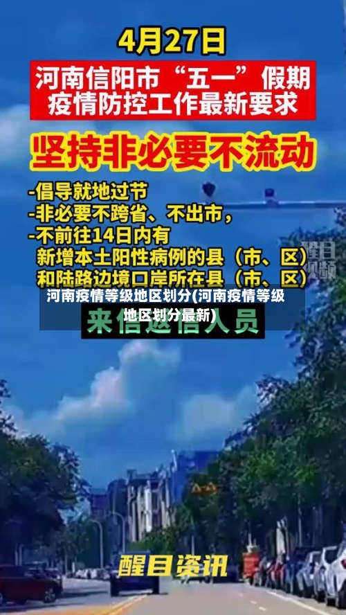河南疫情等级地区划分(河南疫情等级地区划分最新)-第1张图片