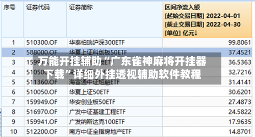 万能开挂辅助“广东雀神麻将开挂器下载”详细外挂透视辅助软件教程-第1张图片