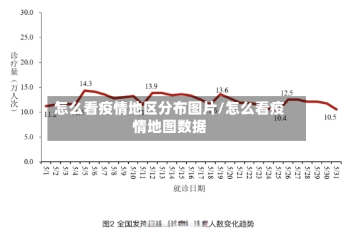 怎么看疫情地区分布图片/怎么看疫情地图数据-第1张图片