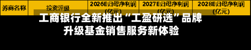 工商银行全新推出“工盈研选”品牌 升级基金销售服务新体验-第1张图片