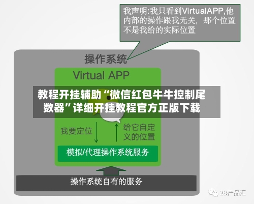 教程开挂辅助“微信红包牛牛控制尾数器”详细开挂教程官方正版下载-第1张图片