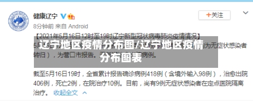 辽宁地区疫情分布图/辽宁地区疫情分布图表-第1张图片