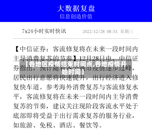 【各地区疫情结束时间点,各地疫情开始时间】-第1张图片