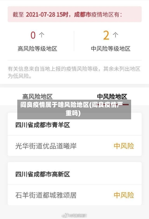 阎良疫情属于啥风险地区(阎良疫情严重吗)-第1张图片