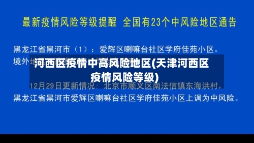 河西区疫情中高风险地区(天津河西区疫情风险等级)-第1张图片
