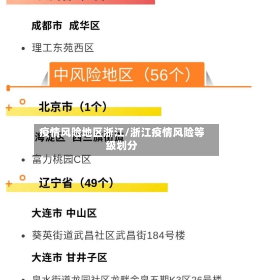 疫情风险地区浙江/浙江疫情风险等级划分-第1张图片