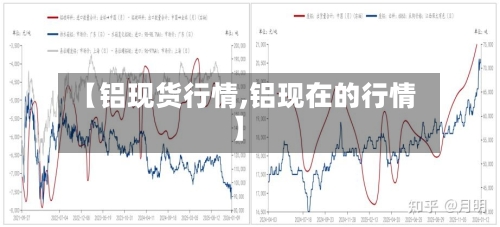 【铝现货行情,铝现在的行情】-第1张图片