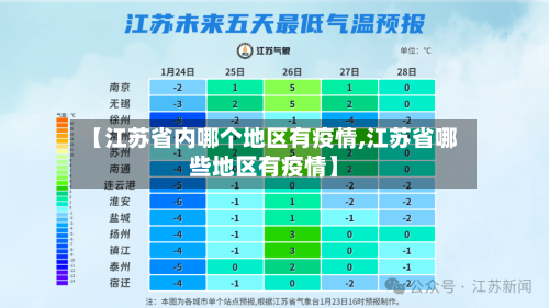 【江苏省内哪个地区有疫情,江苏省哪些地区有疫情】-第1张图片