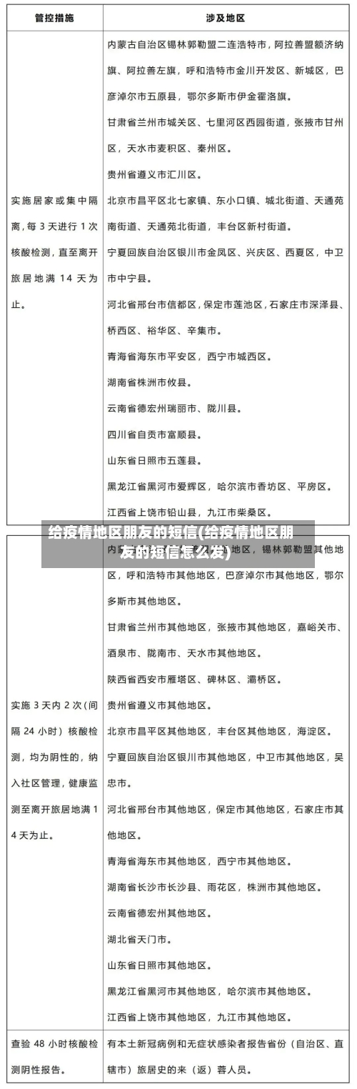 给疫情地区朋友的短信(给疫情地区朋友的短信怎么发)-第1张图片