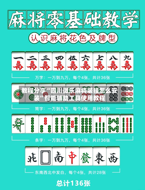 教程分享“四川微乐麻将装挂怎么安装”智能辅助工具使用教程-第1张图片