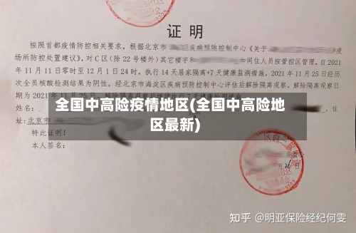 全国中高险疫情地区(全国中高险地区最新)-第1张图片