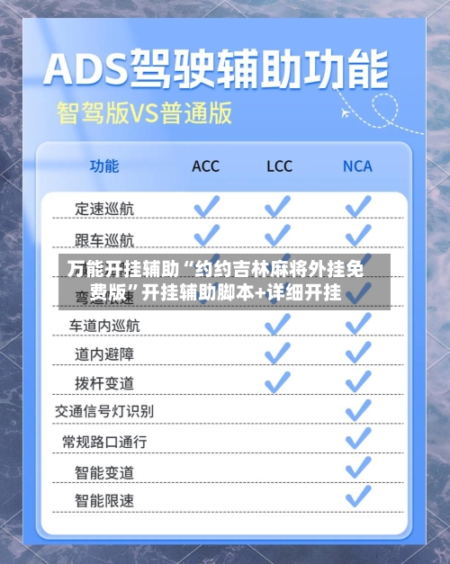 万能开挂辅助“约约吉林麻将外挂免费版”开挂辅助脚本+详细开挂-第1张图片