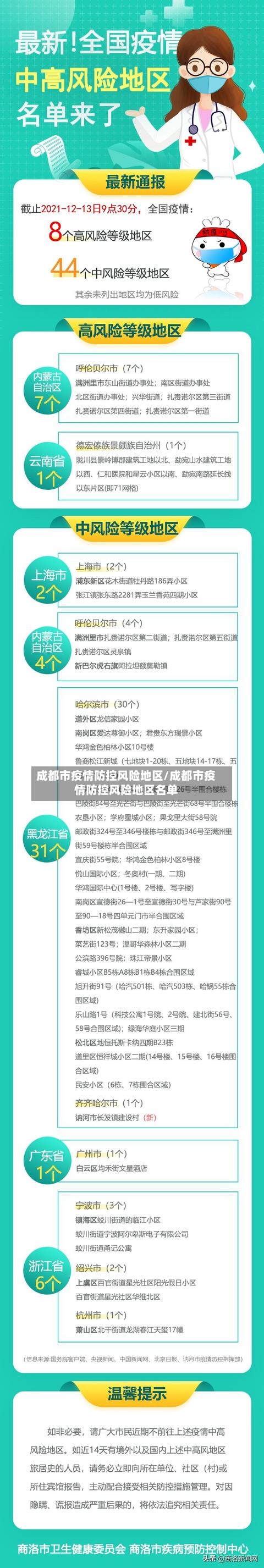 成都市疫情防控风险地区/成都市疫情防控风险地区名单-第1张图片