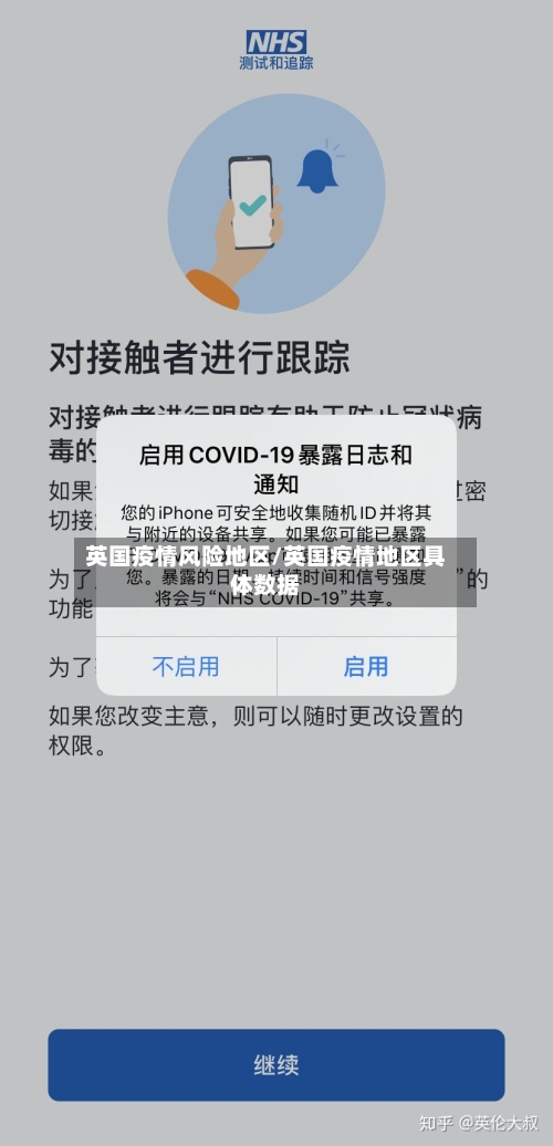 英国疫情风险地区/英国疫情地区具体数据-第1张图片