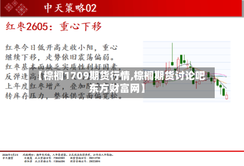 【棕榈1709期货行情,棕榈期货讨论吧东方财富网】-第1张图片