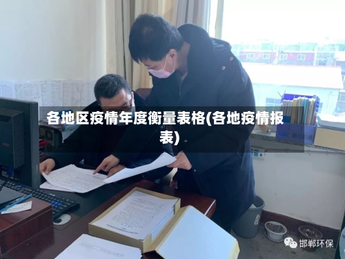 各地区疫情年度衡量表格(各地疫情报表)-第1张图片