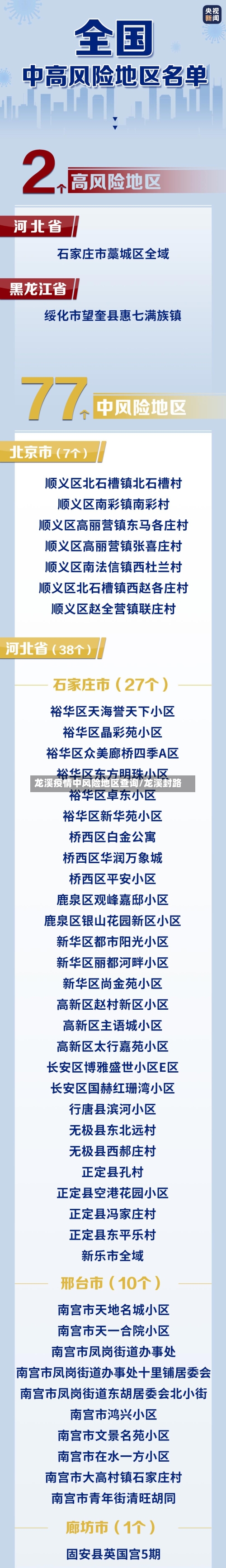 龙溪疫情中风险地区查询/龙溪封路-第1张图片