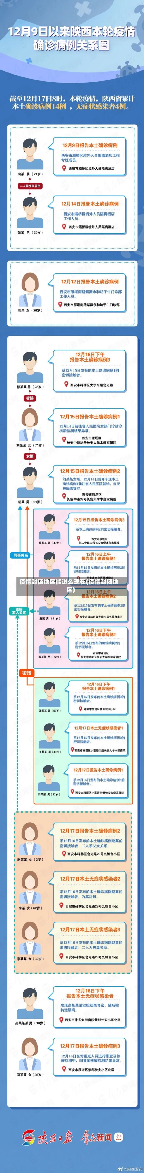 疫情封锁地区能进么现在(疫情封闭地区)-第1张图片